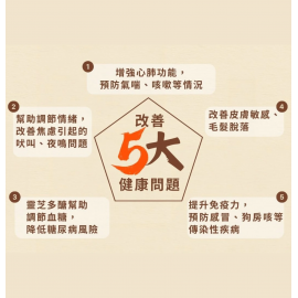 Cosset 靈芝蟲草肉粒 70粒（狗食用）